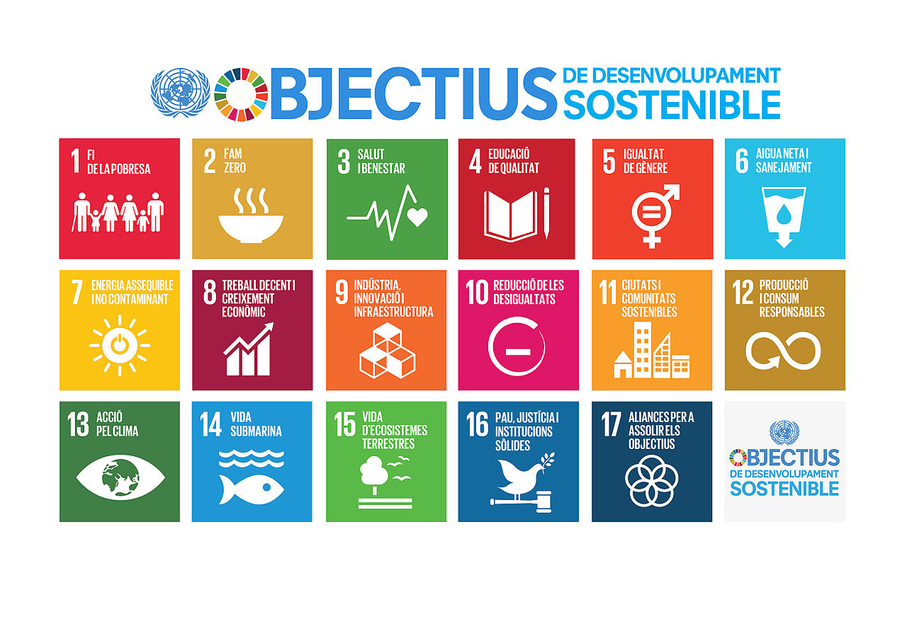 Objectius de Desenvolupament Sostenible 2030 ODS