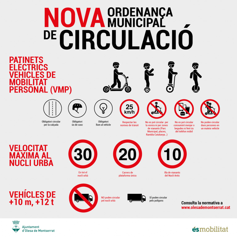 Cartell amb la nova ordenança de circulació de vehicles de mobilitat personal amb les prohibicions