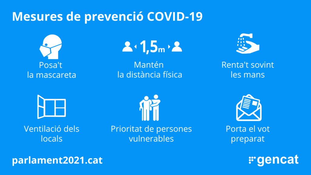 Mesures de Prevenció Covid-19 a la jornada electoral