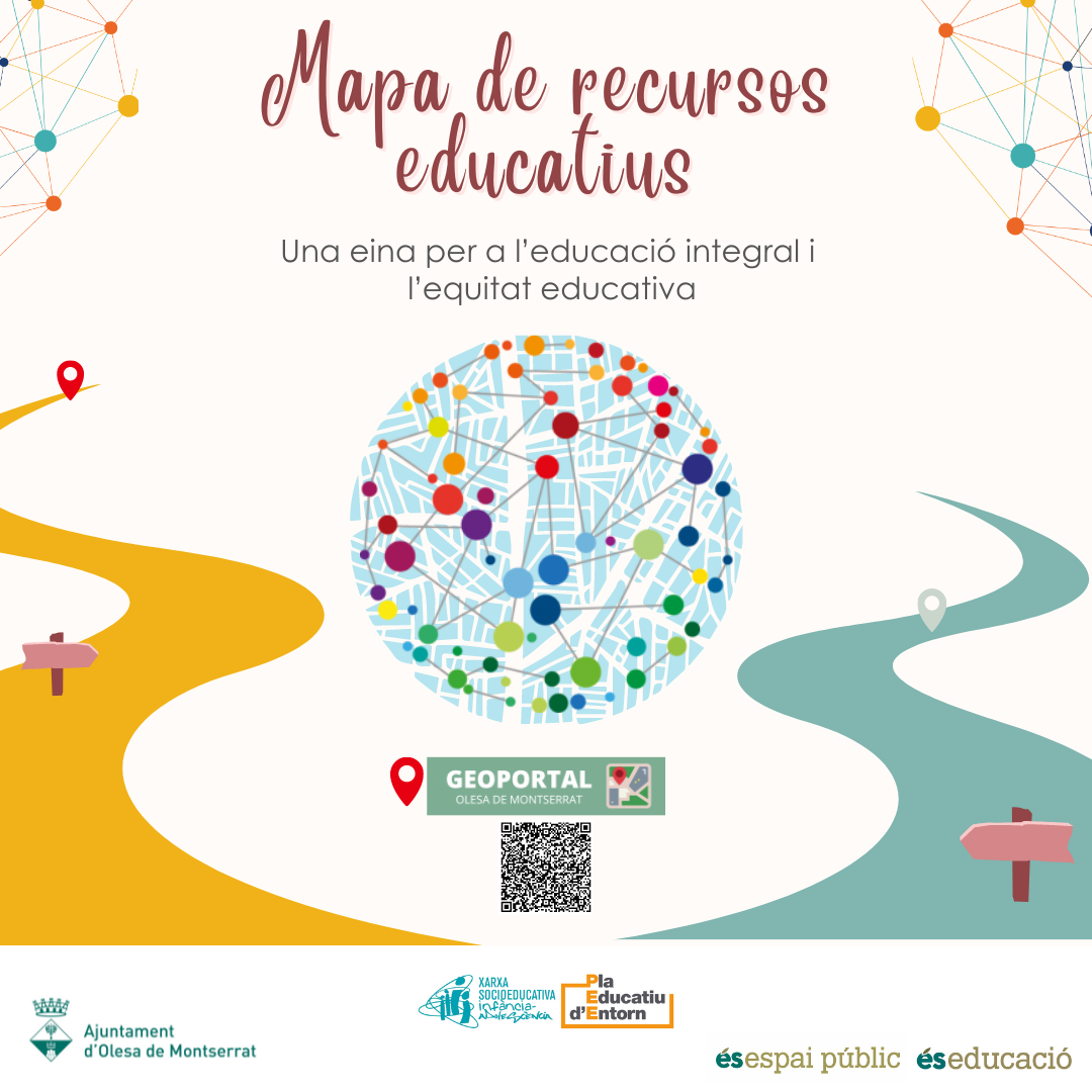 Imatge mapa de recursos educatius