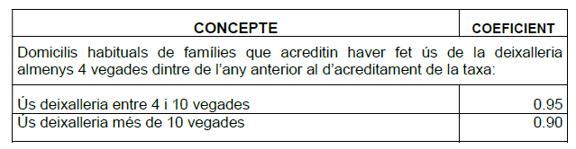 Imatge que conté text, captura de pantalla, Font, línia

Descripció generada automàticament